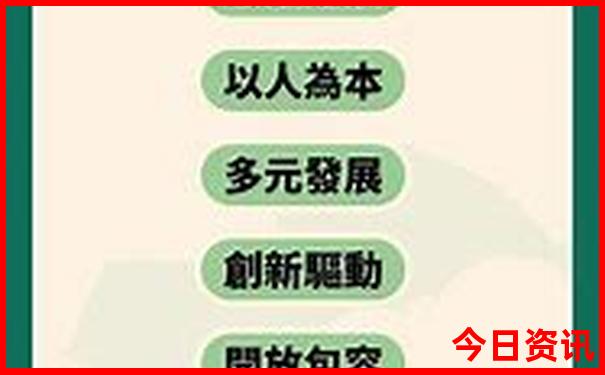 重庆风景区有哪些景点