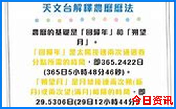 168黄金海岸线自驾游路线图